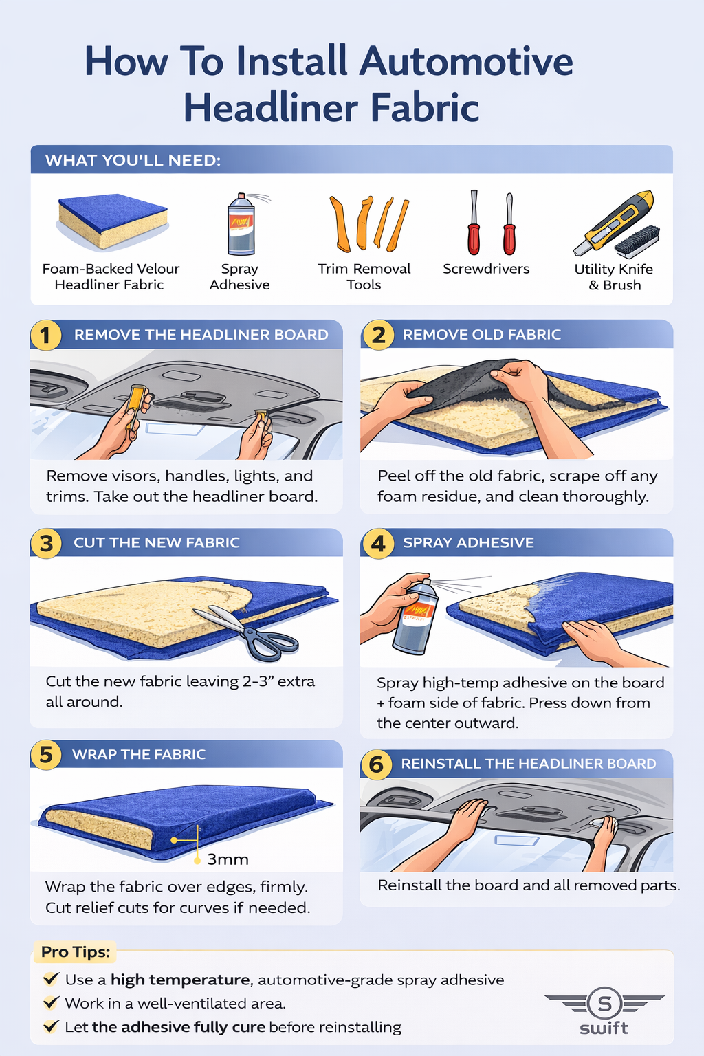 Premium Velour Foam-Backed Automotive Headliner Fabric