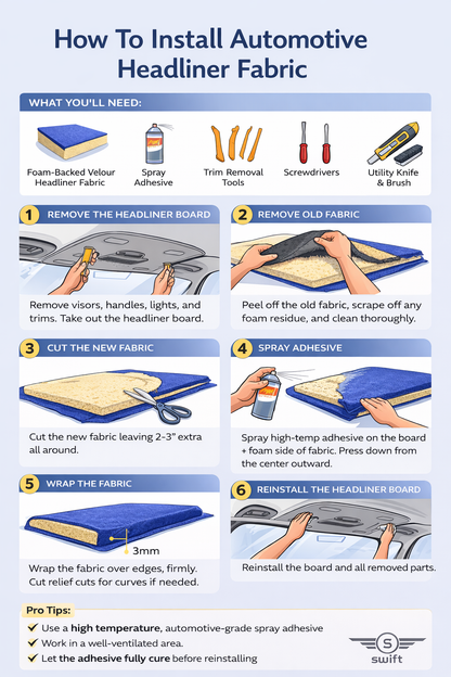 Premium Velour Foam-Backed Automotive Headliner Fabric