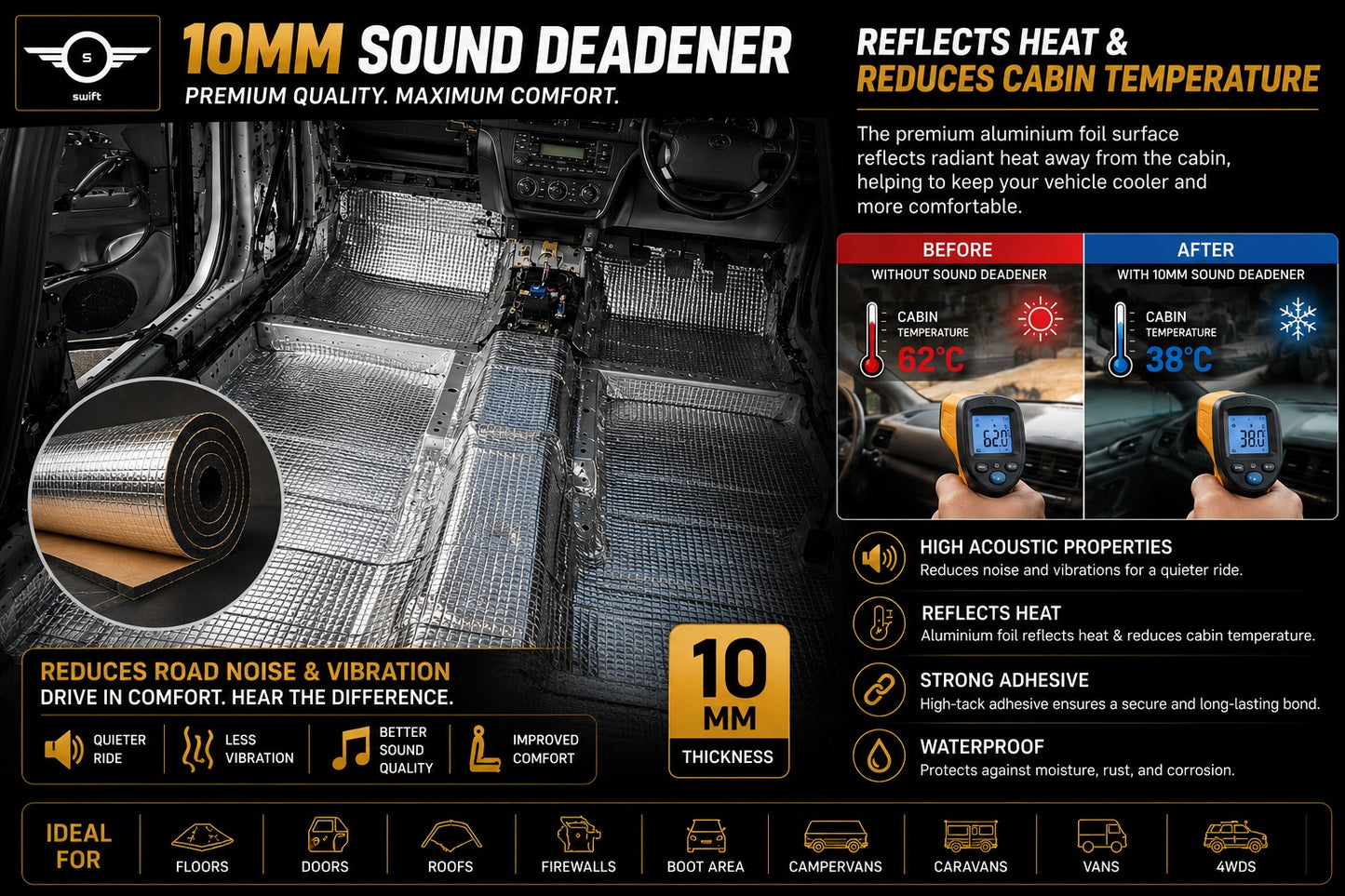 10mm Automotive Sound Deadener – Premium Noise & Heat Insulation