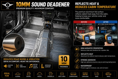 10mm Automotive Sound Deadener – Premium Noise & Heat Insulation