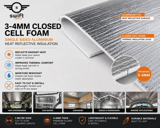 3–4mm Closed Cell Foam – Single Sided Aluminium Foil Heat Reflective Insulation (1m Wide)