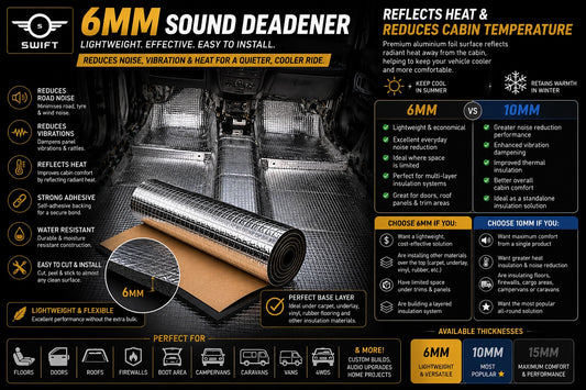 6mm Automotive Sound Deadener – Lightweight Noise &amp; Heat Insulation