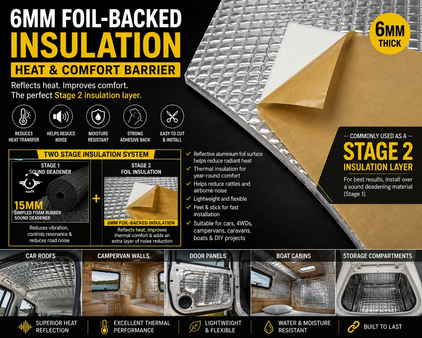 6mm Foil-Backed Self-Adhesive Insulation | Stage 2 Heat Barrier