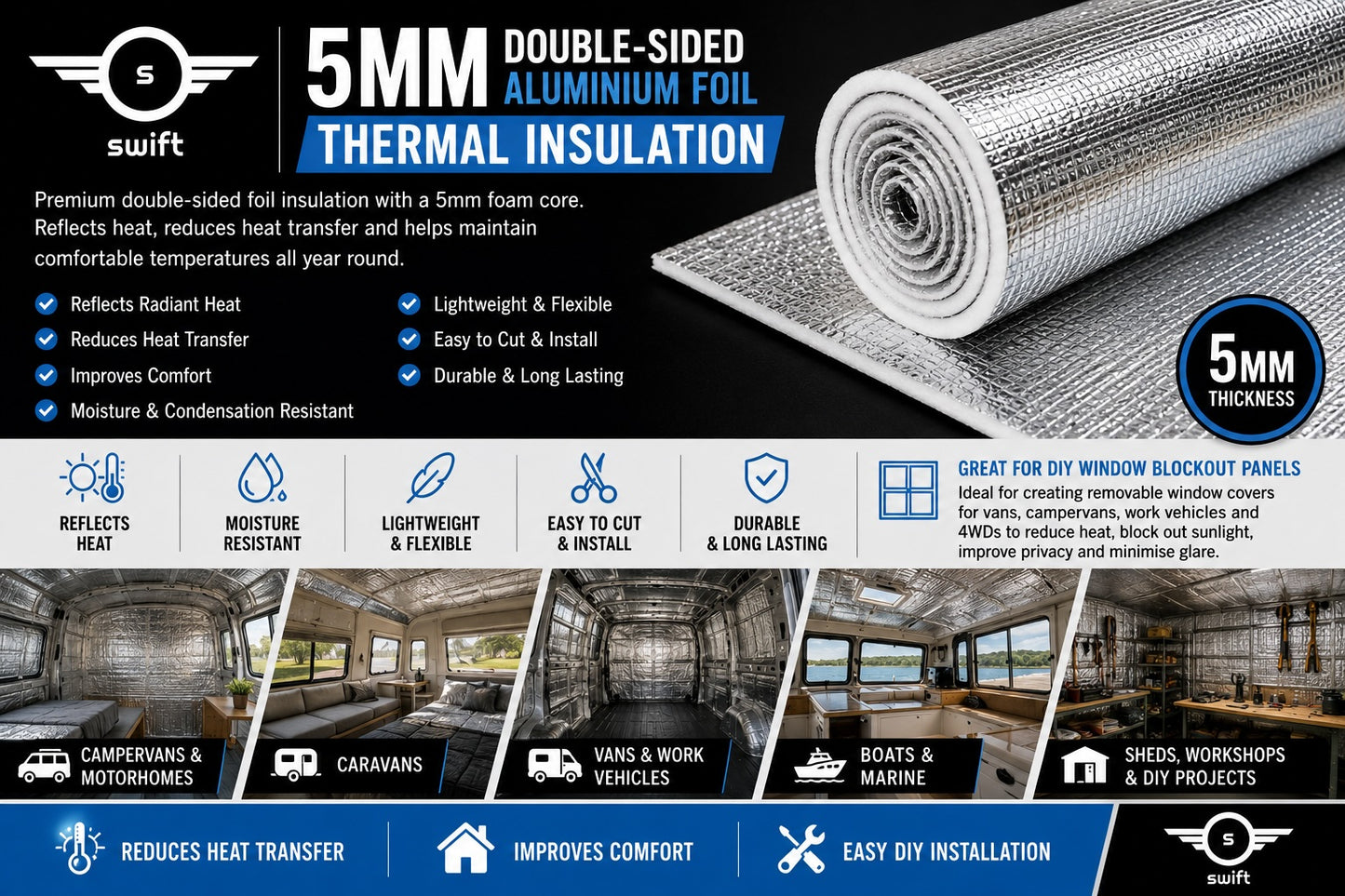 5mm Double-Sided Aluminium Foil Thermal Insulation