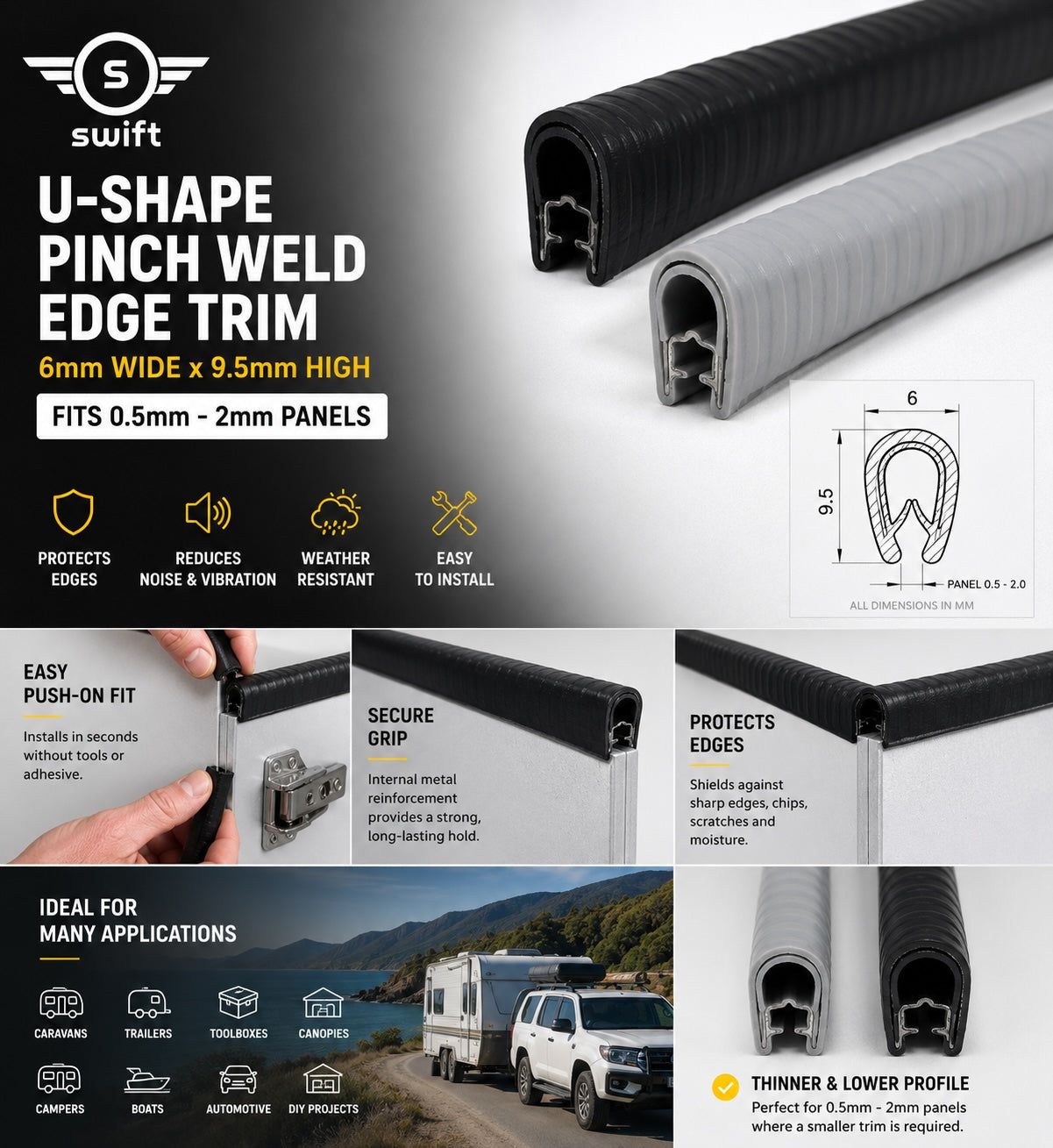 U-Shape Pinch Weld Edge Trim 6mm x 9.5mm