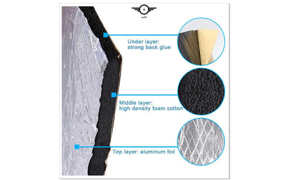 10mm Automotive Sound Deadener – Premium Noise & Heat Insulation